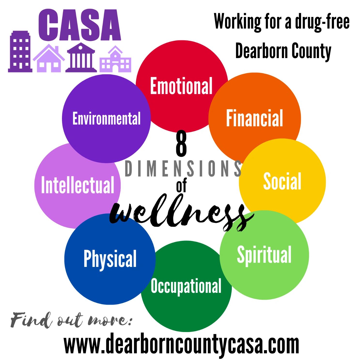 36 Eight Dimensions Of Wellness Worksheet - combining like terms worksheet